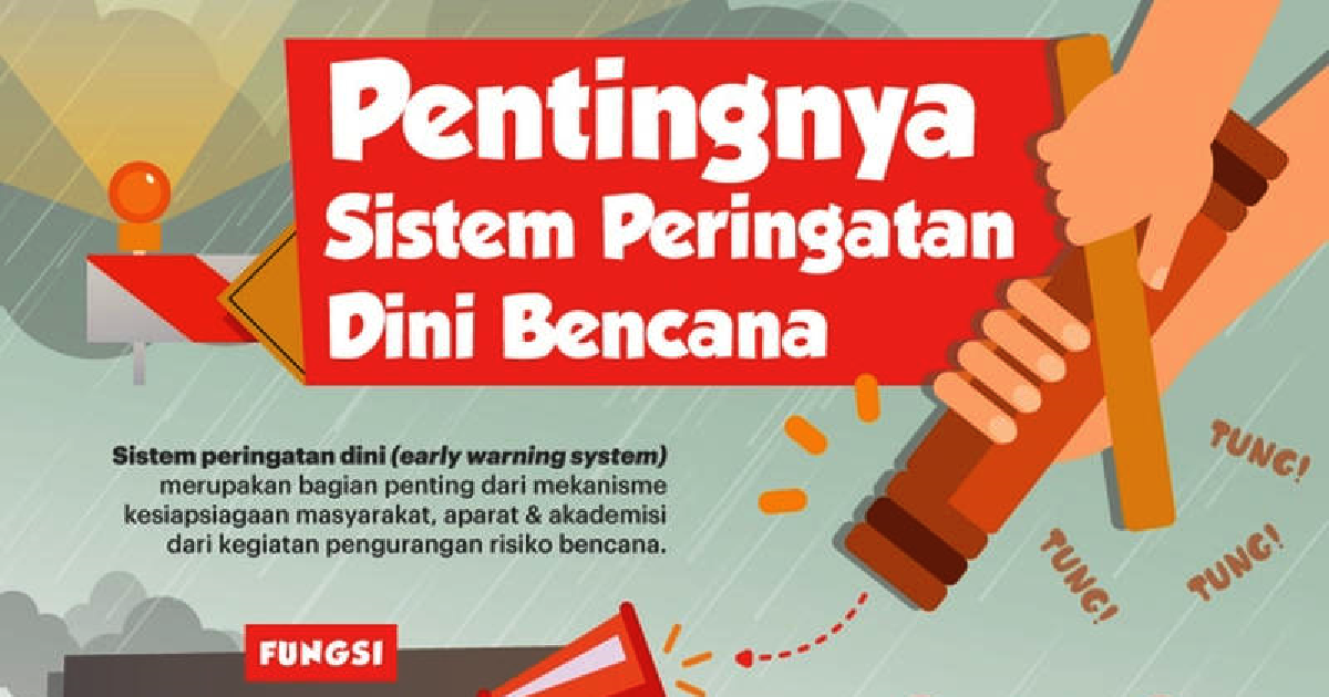 Peringatan_dini1.png